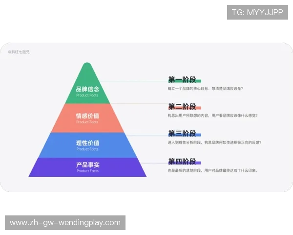 足球税务申报标准是否对跨国球员与教练的税务规划构成实际影响